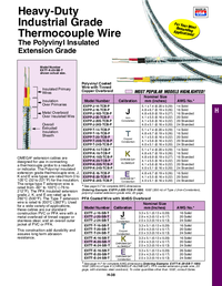 Thumbnail of document Data Sheet - EXPP-K-16S-TCP-P-100 Copper Overbraid Thermocouple Duplex Extension Wire